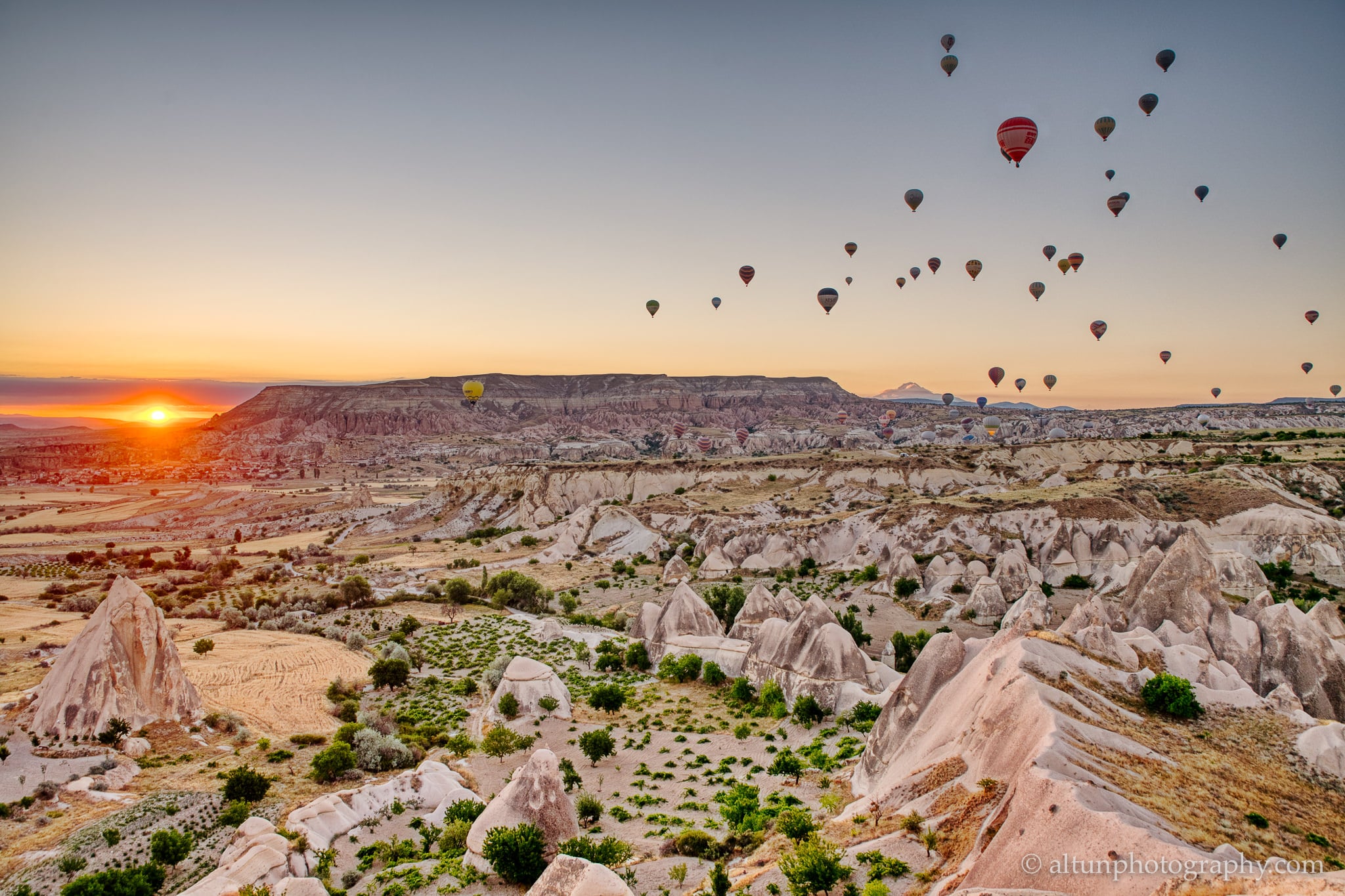 Landscape Photography Gear Recommendations, tips. Cappadocia Osan Altun